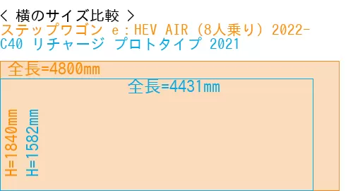 #ステップワゴン e：HEV AIR (8人乗り) 2022- + C40 リチャージ プロトタイプ 2021